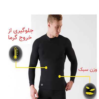 ست تی شرت و لگینگ ورزشی مردانه آمبرو مدل بیس لایر